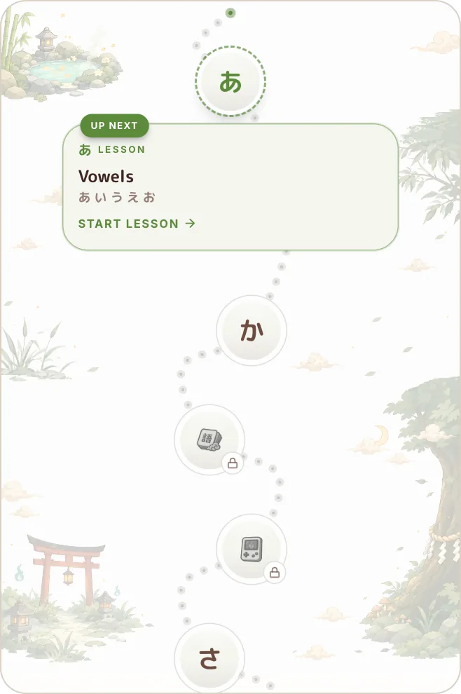 The start of the Yomikana hiragana trail on a phone: the vowels lesson for あ い う え お marked Up next, then the か lesson, a locked word stop and a locked match game, then the さ lesson.
