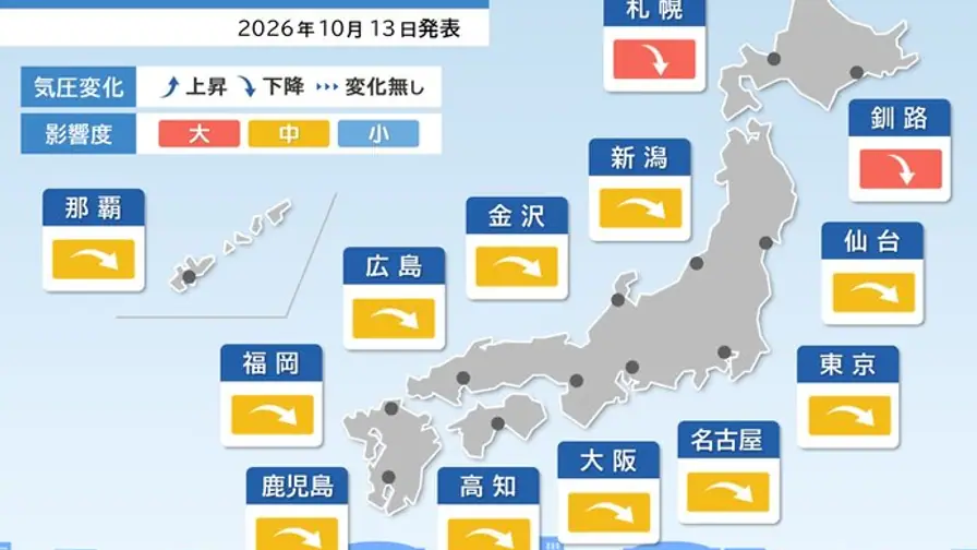 The 5 PM Chime: Why Familiar Melodies Echo Across Japan's Towns